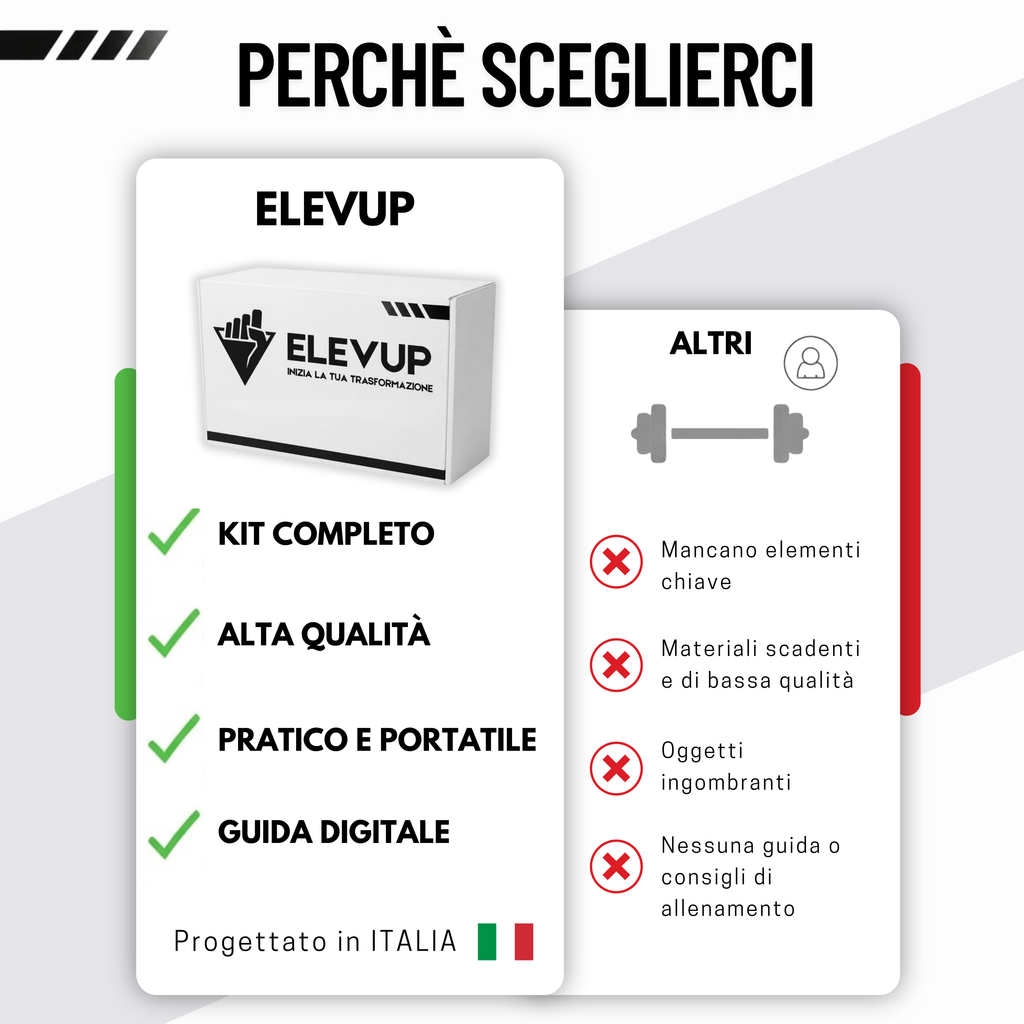 Elevup Kit