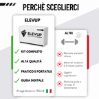Elevup Kit
