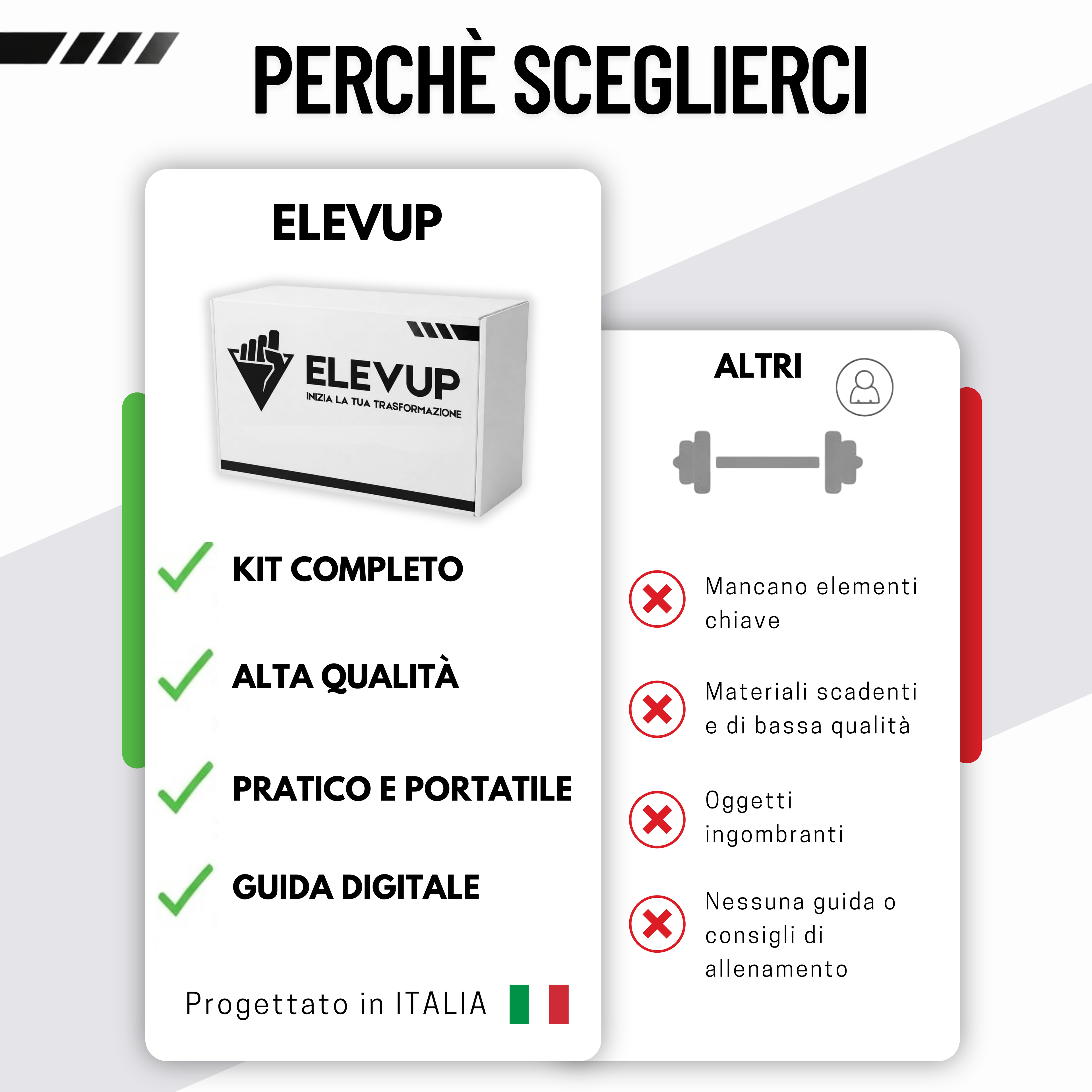 Elevup Kit