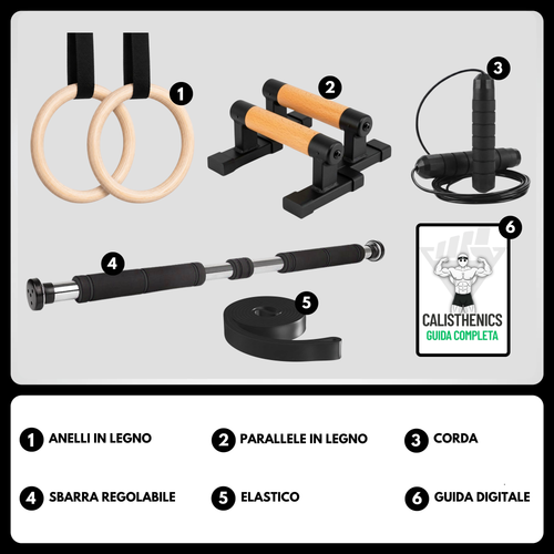 Elevup Kit