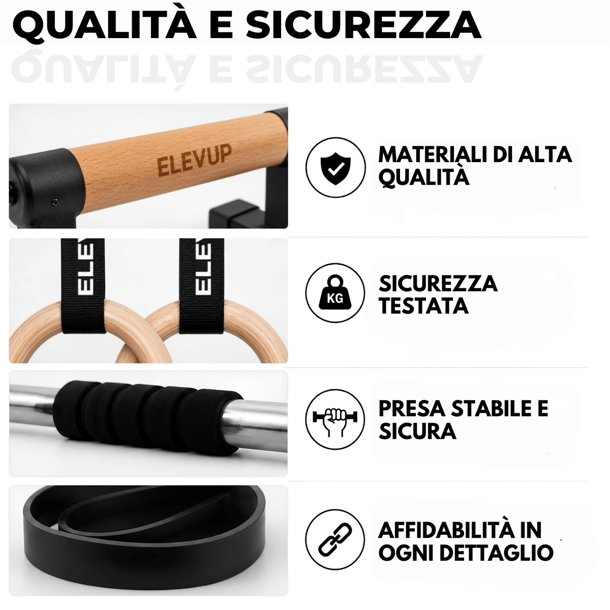 Elevup Kit