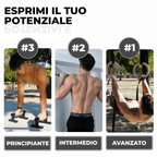 Elevup Kit